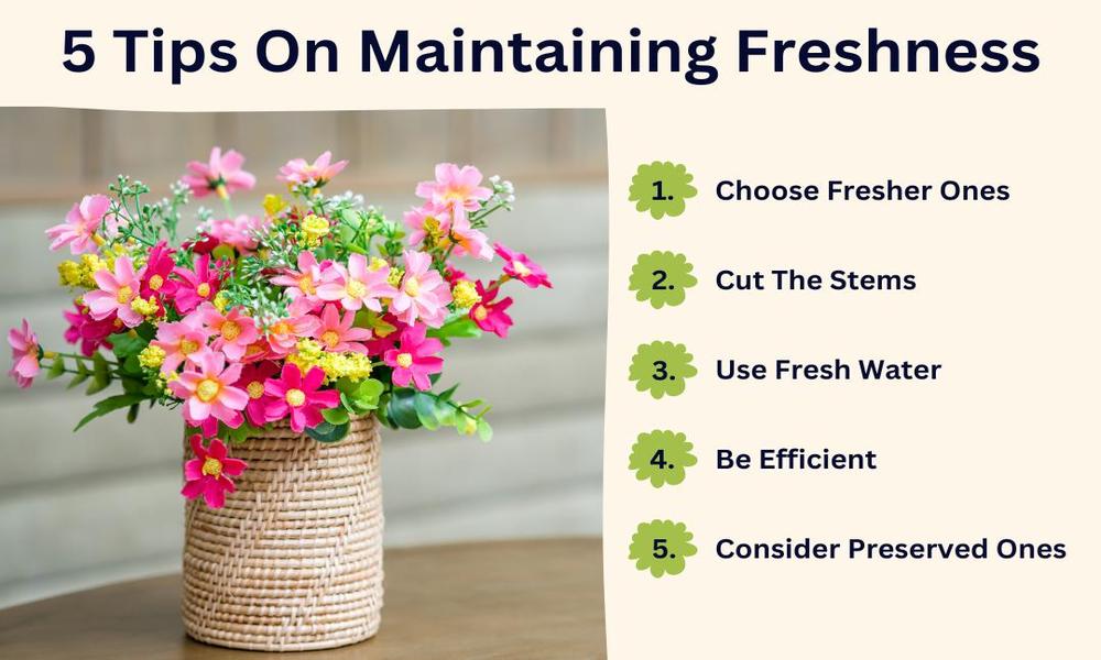 After The Flower Online Delivery Service - 5 Tips On Maintaining Freshness